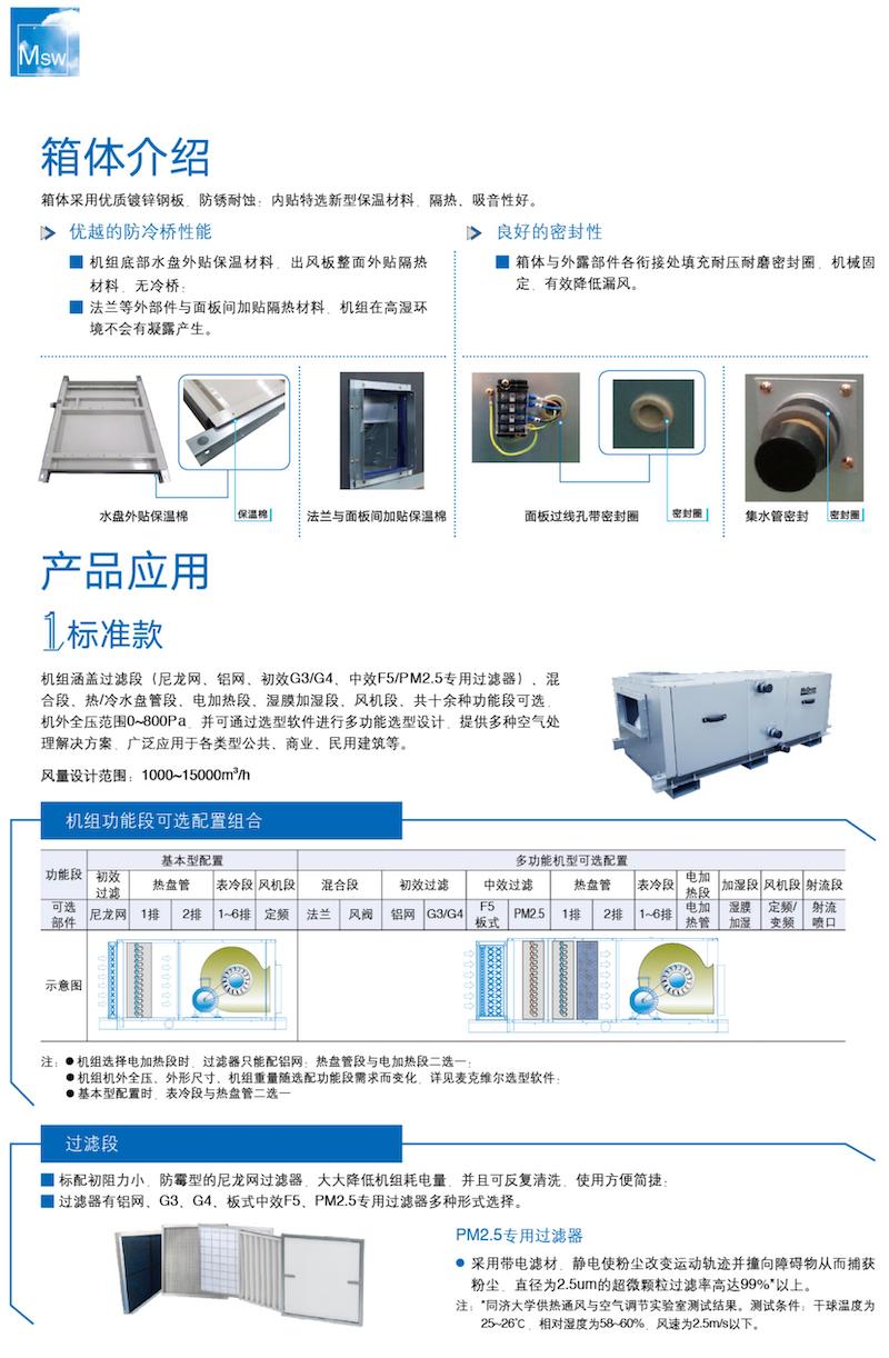 M08039010149 样本：MSW-F系列柜式空气处理机PM-MSWF-C006。_02.jpg