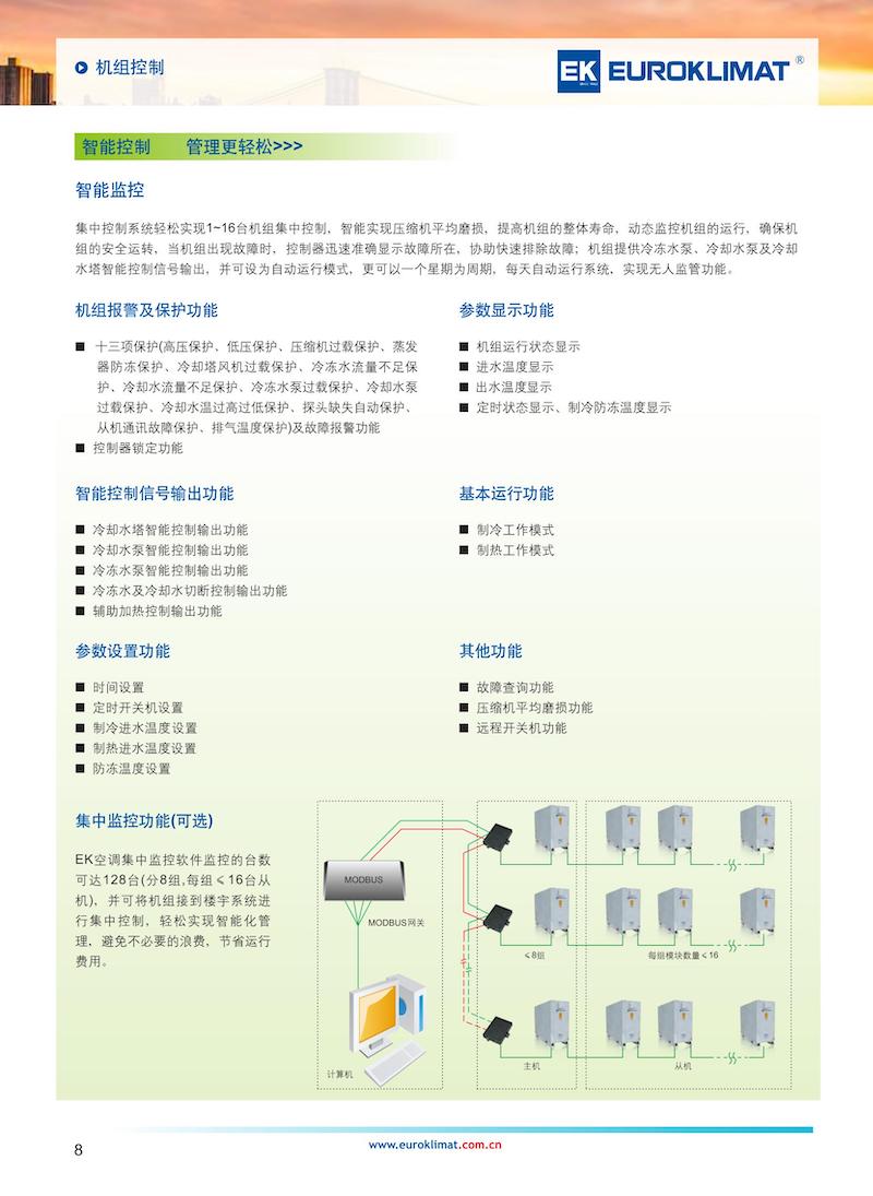 EKWD 水冷模块（丹佛斯50 65 75 松下25 36 48） EKWDDSG2106-Catalog-AC(4)_04.jpg