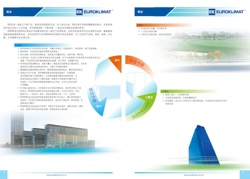 EKDW（B系列）柜式空气处理机组-EKDW2011-Catalog-BF_02.jpg