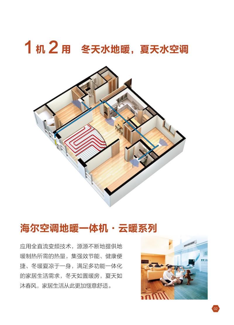 0927-海尔空调地暖一体机云暖系列2021-10-1210121139549403_02的副本.jpg