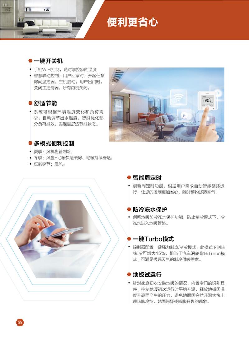 0927-海尔空调地暖一体机云暖系列2021-10-1210121139549403_06.jpg